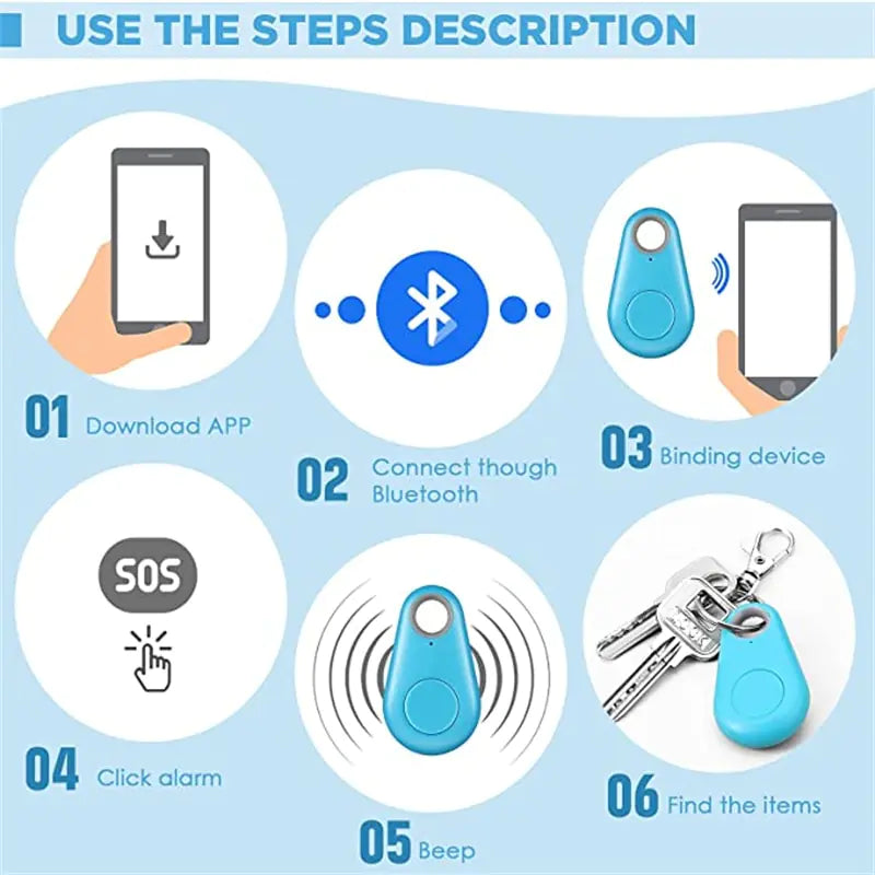 Pet GPS Tracker
