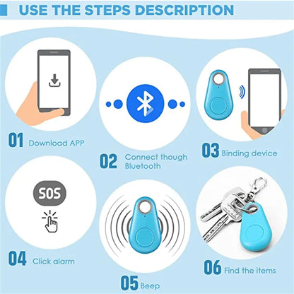 Pet GPS Tracker